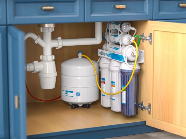 RO Water Purification